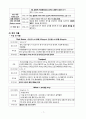 대장암 - Sigmoid Colon Cancer (S상 결장암) 7페이지