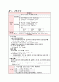 [성인간호학 case study] rectal cancer 문헌고찰 및 간호과정 14페이지
