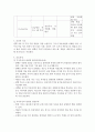결핵간호(병태생리, 분류법, 검사, 약물요법, 간호과정, 예방접종) 15페이지