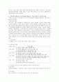 인적자본에 대한 투자라는 개념에서 국가가 빈곤아동에게 정책과 서비스를 조사하고 가장 효율적이고 효과적인 사업이 무엇인지 생각을 쓰시오. 3페이지