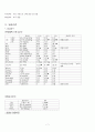 48W COPD 7페이지