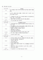 48W COPD 16페이지