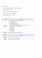 48W COPD 17페이지