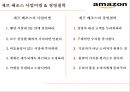 유명CEO&기업전략 PPT 1차 완성본 5페이지