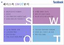 유명CEO&기업전략 PPT 1차 완성본 17페이지