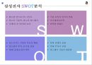 유명CEO&기업전략 PPT 1차 완성본 22페이지