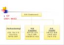 _1장_장애_개념의_정의와_변천 16페이지