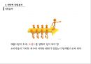 브랜드 컨셉 개발(브랜드 포지셔닝) 3페이지