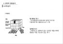 브랜드 컨셉 개발(브랜드 포지셔닝) 5페이지