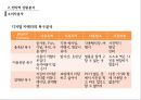 브랜드 컨셉 개발(브랜드 포지셔닝) 7페이지