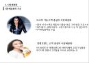 브랜드 컨셉 개발(브랜드 포지셔닝) 11페이지