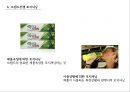 브랜드 컨셉 개발(브랜드 포지셔닝) 23페이지