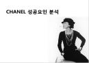 샤넬 성공사례 1페이지
