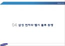_스포츠_마케팅_성공사례 14페이지