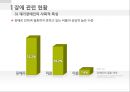 _장애인애대한 이해 6페이지