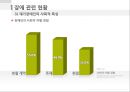 _장애인애대한 이해 8페이지