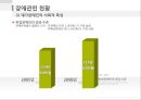 _장애인애대한 이해 11페이지