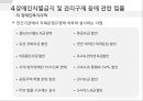 _장애인정책 및 관련법 (1) 36페이지