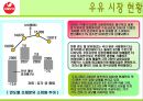 마케팅전략 9페이지