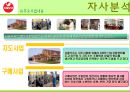 마케팅전략 23페이지
