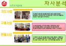 마케팅전략 24페이지