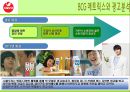 마케팅전략 34페이지