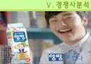 마케팅전략 35페이지