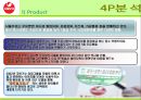 마케팅전략 43페이지