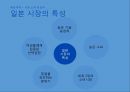 [P&G 글로벌 진출사례연구 PPT] P&G 기업분석과 P&G 글로벌진출 전략분석과 마케팅 사례연구 PPT (일본진출사례위주) 20페이지
