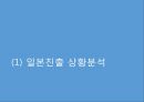 [P&G 글로벌 진출사례연구 PPT] P&G 기업분석과 P&G 글로벌진출 전략분석과 마케팅 사례연구 PPT (일본진출사례위주) 23페이지