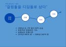 [P&G 글로벌 진출사례연구 PPT] P&G 기업분석과 P&G 글로벌진출 전략분석과 마케팅 사례연구 PPT (일본진출사례위주) 24페이지