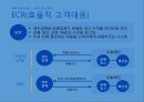 [P&G 글로벌 진출사례연구 PPT] P&G 기업분석과 P&G 글로벌진출 전략분석과 마케팅 사례연구 PPT (일본진출사례위주) 35페이지