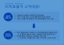 [P&G 글로벌 진출사례연구 PPT] P&G 기업분석과 P&G 글로벌진출 전략분석과 마케팅 사례연구 PPT (일본진출사례위주) 36페이지