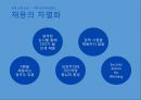 [P&G 글로벌 진출사례연구 PPT] P&G 기업분석과 P&G 글로벌진출 전략분석과 마케팅 사례연구 PPT (일본진출사례위주) 44페이지