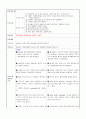 성인간호학case study-류마티스 관절염 15페이지