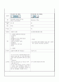 성인간호학case study-뇌경색 11페이지