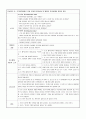 분만실(케이스)-조기양막파열 7페이지