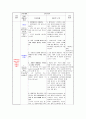 아동간호학case study-인플루엔자 5페이지