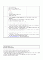 성인간호학case study-뇌경색 4페이지