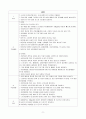 만성퇴행성질환관리 7페이지
