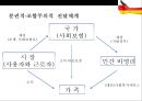 독일 사회복지시스템의 형성과 특징  : 독일 사회복지시스템 8페이지