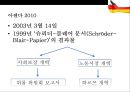 독일 사회복지시스템의 형성과 특징  : 독일 사회복지시스템 11페이지