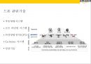 아마죤[Amazon] 드론 배송사업  (아마죤 드론배송) 6페이지