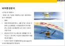 아마죤[Amazon] 드론 배송사업  (아마죤 드론배송) 11페이지