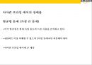 아마죤[Amazon] 드론 배송사업  (아마죤 드론배송) 25페이지