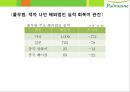 (풀무원 경영분석 ) 풀무원 경영분석 42페이지