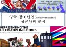 영국 창조산업( Creative Industries) 성공사례 분석  : 창조산업 1페이지