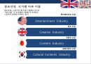 영국 창조산업( Creative Industries) 성공사례 분석  : 창조산업 6페이지
