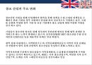 영국 창조산업( Creative Industries) 성공사례 분석  : 창조산업 20페이지