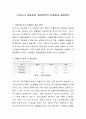 우리나라 교통환경 개선정책의 문제점과 해결방안 2페이지